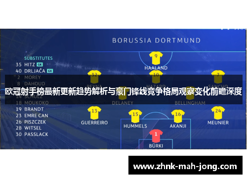 欧冠射手榜最新更新趋势解析与豪门锋线竞争格局观察变化前瞻深度