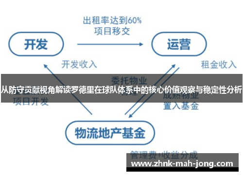 从防守贡献视角解读罗德里在球队体系中的核心价值观察与稳定性分析