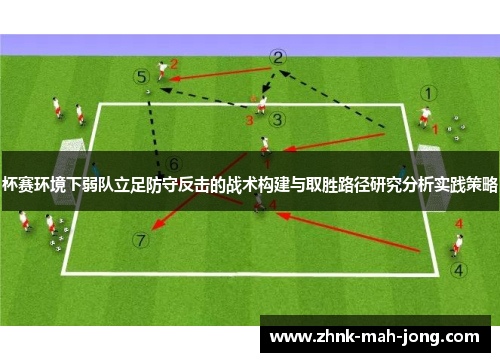 杯赛环境下弱队立足防守反击的战术构建与取胜路径研究分析实践策略