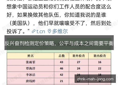 反兴奋剂检测定价策略，公平与成本之间需要平衡